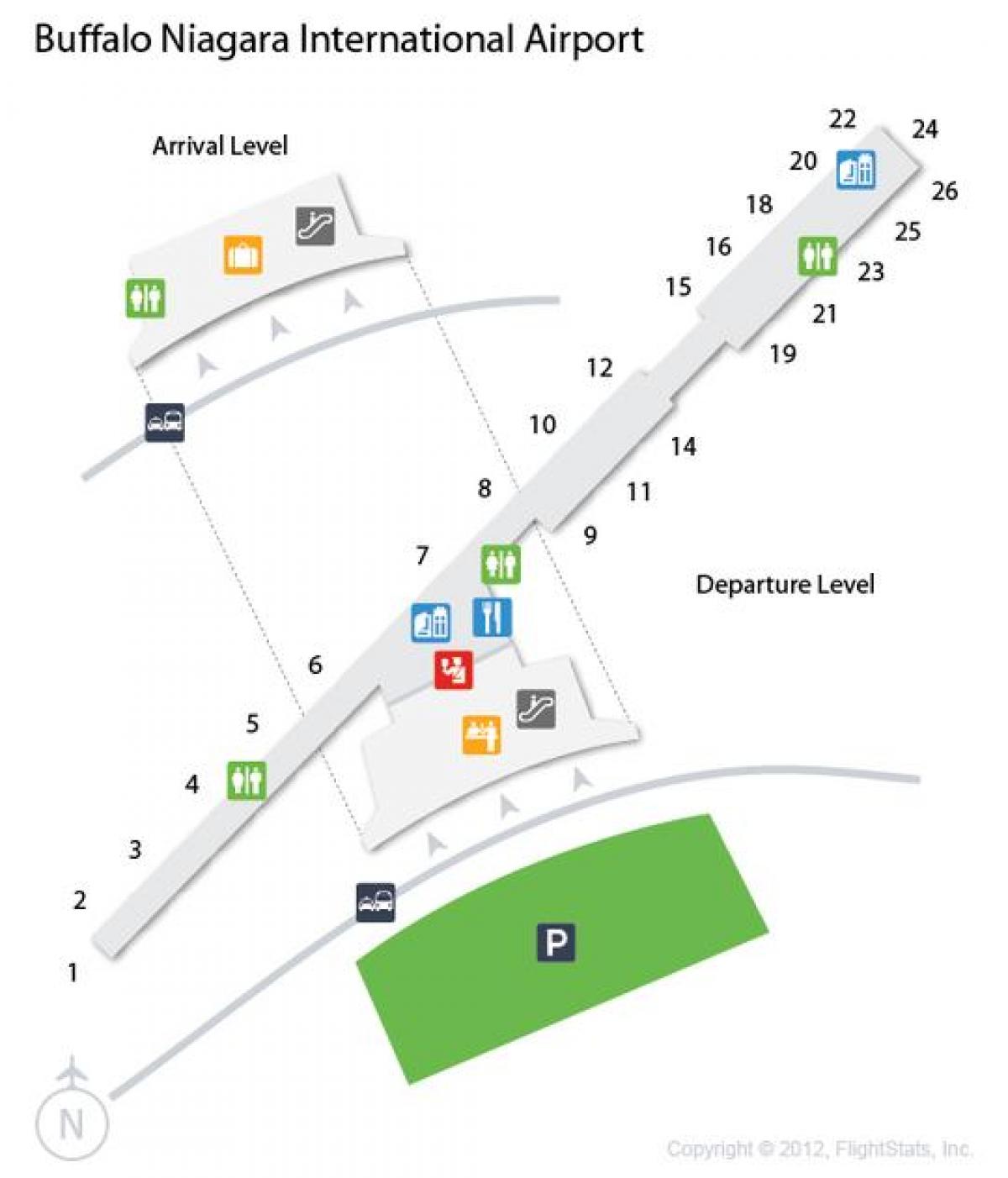 Térkép Buffalo Niagara repülőtér indulási szint