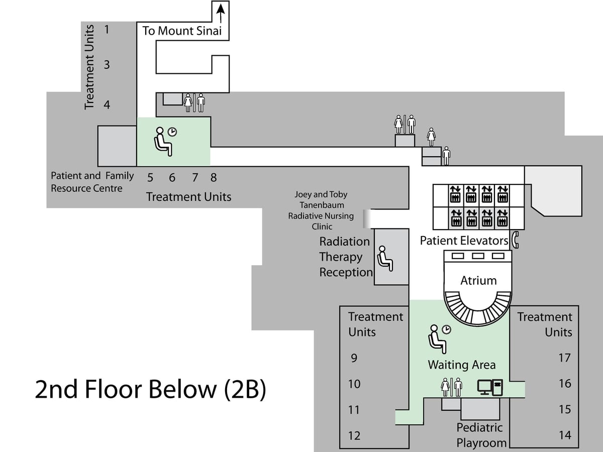 Térkép Margaret Hercegnő Cancer Centre Toronto 2. emelet Alatt, (B2)