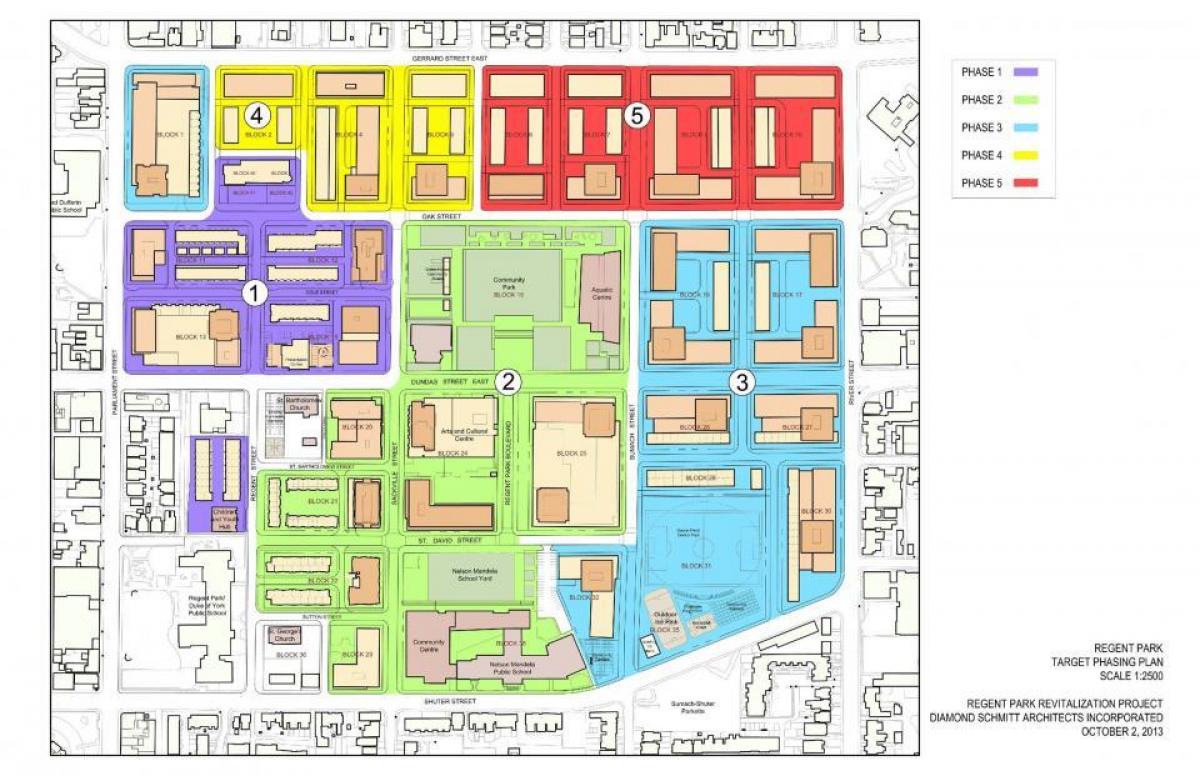 Térkép Revitalizációs terv Regent Park Toronto