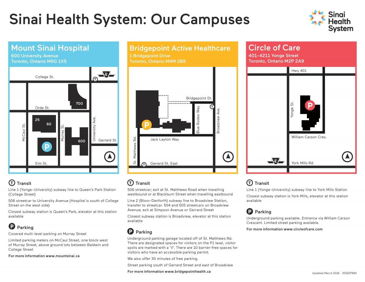 Térkép Sinai egészségügyi rendszer Toronto
