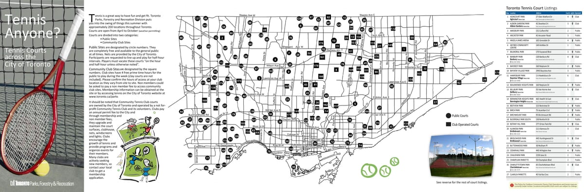 Térkép Teniszpálya Toronto
