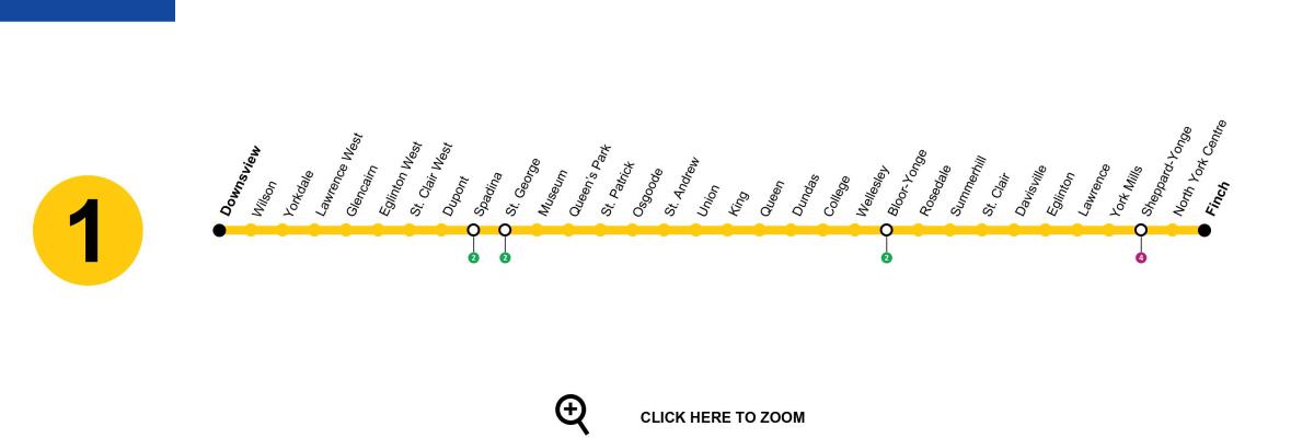 Térkép Toronto metró 1-es vonal Yonge-Egyetem