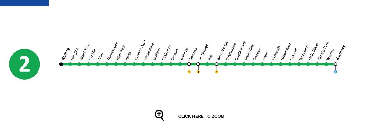 Térkép Toronto metró 2-es vonal Bloor-Danforth