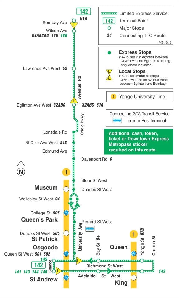 Térkép TTC 142 Downtown / Avenue Rd Express busz útvonal Toronto