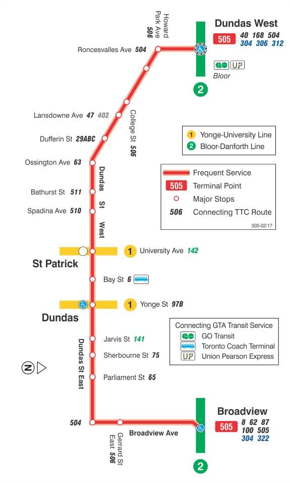 Térkép villamos vonal 505 Dundas