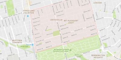 Térkép Davisville Falu szomszédságában Toronto