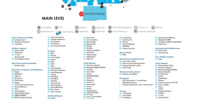 Térkép Sherway Kertek