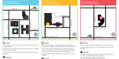 Térkép Sinai egészségügyi rendszer Toronto