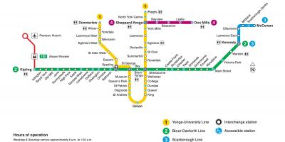 Térkép Toronto TTC metró