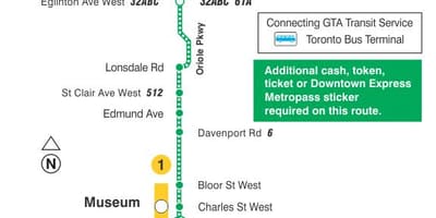 Térkép TTC 142 Downtown / Avenue Rd Express busz útvonal Toronto