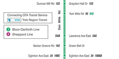 Térkép TTC 185 Don Mills Rakéta busz útvonal Toronto