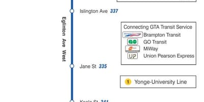Térkép TTC 332 Eglinton Nyugat-busz útvonal Toronto