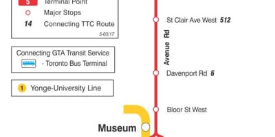 Térkép TTC 5 Avenue Rd busz útvonal Toronto